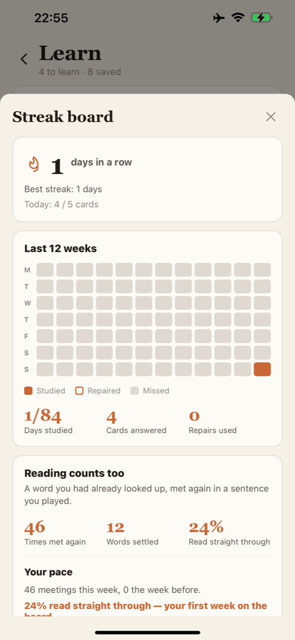 Streak board with activity, cards answered and reading encounters